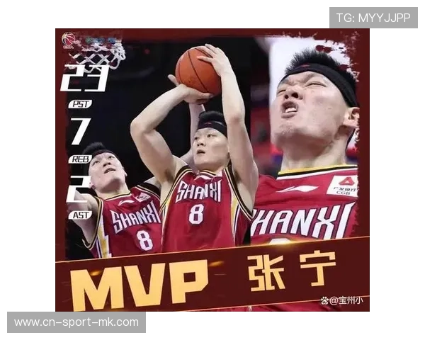 CBA变革：本土培养与外援使用的平衡问题